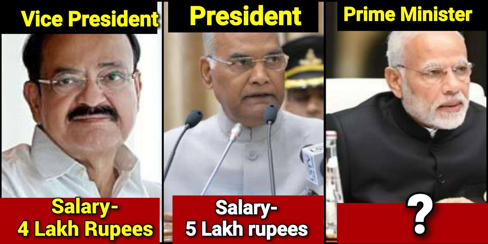 Top 5 Govt officials in India and their monthly salaries you should know