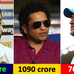 Top 10 Richest Cricketers in the World, read everything in detail