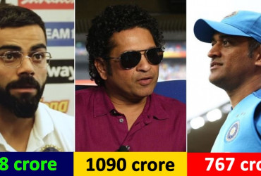 Top 10 Richest Cricketers in the World, read everything in detail