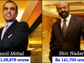 List of richest businessmen in Delhi, their net worth will leave you speechless