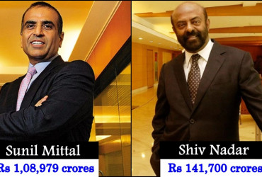 List of richest businessmen in Delhi, their net worth will leave you speechless