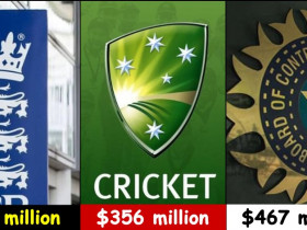 Top 5 Richest Cricket Boards in the World, catch full details here!