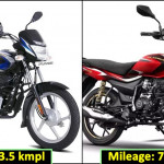 Do you want mileage? Here is a list of Indian bikes which give the best mileage