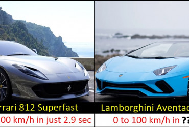 5 luxury cars that can reach 100 km/hr in less than 4 seconds!