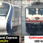 Check out the list of Fastest Trains in India, mind-blowing operational speed!