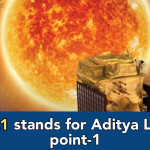 Here is everything you wanna know about ISRO's Sun mission Aditya L1