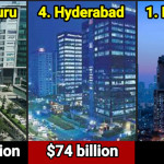 10 richest cities of India, check out which city has more money