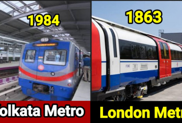 10 oldest metro railways networks in the world